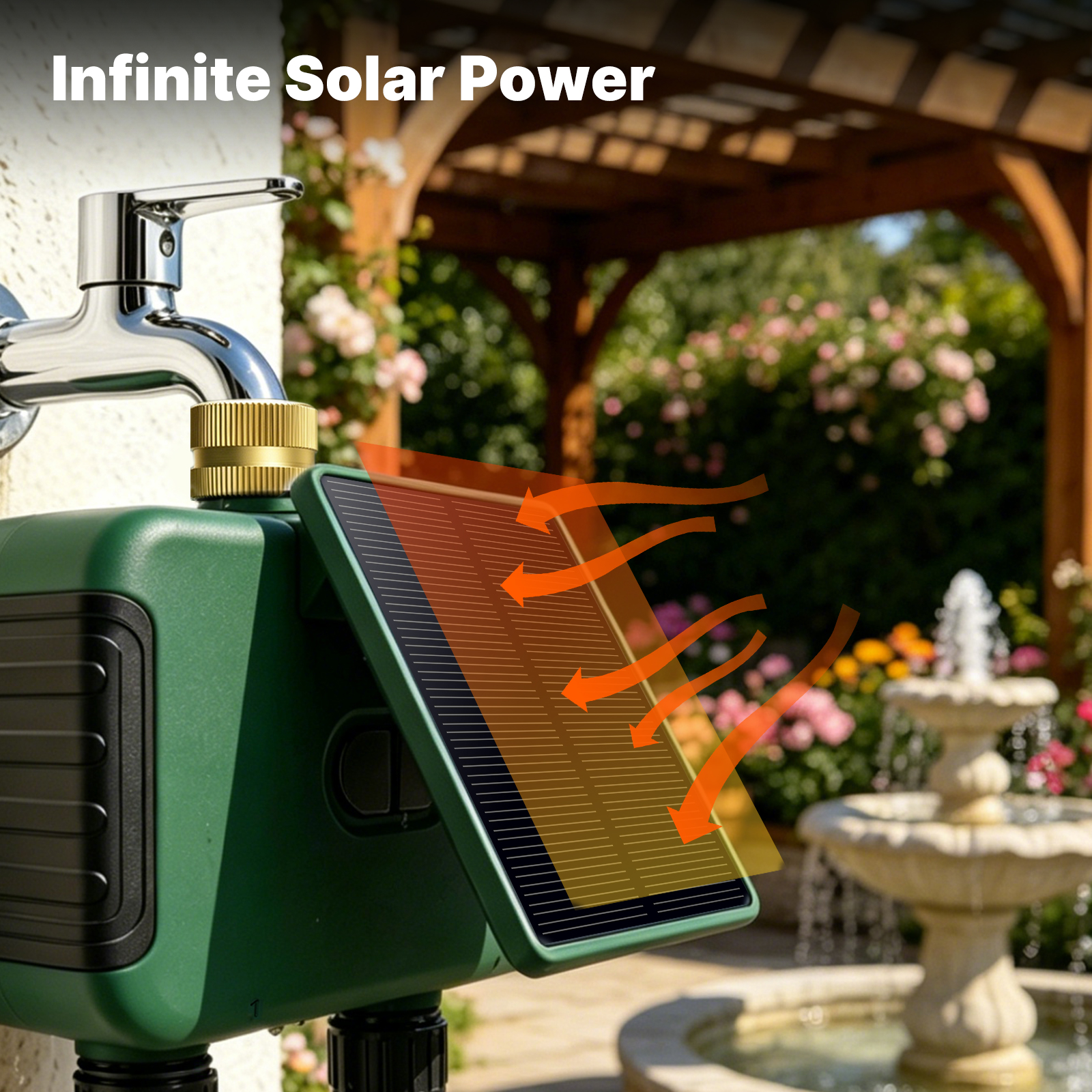 MOES Tuya WiFi Smart Solar Dua - Smart Home Energy 评论和价格
