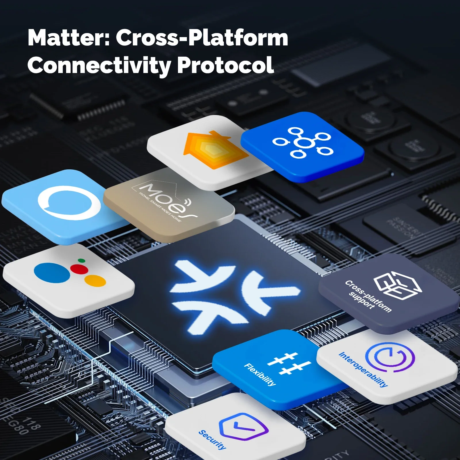 MOES Matter Tuya WiFi Smart Li - Smart Home Kits 评论和价格