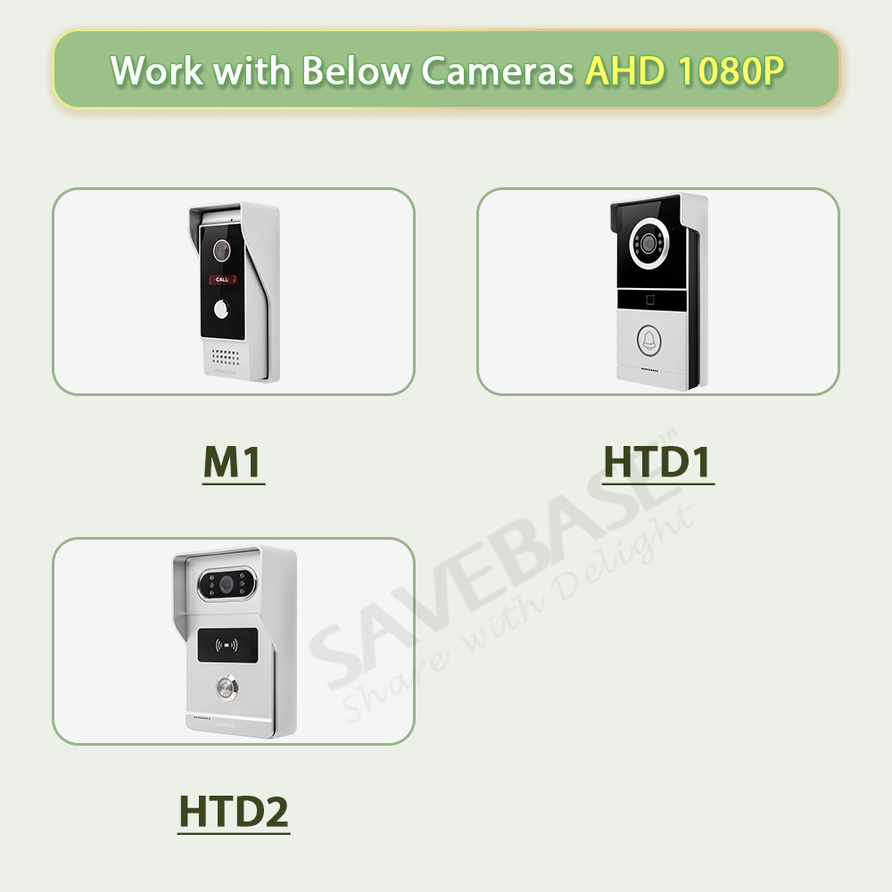 HOMSECUR  BJT13 Indoor Monitor - Video Doorbell 评论和价格