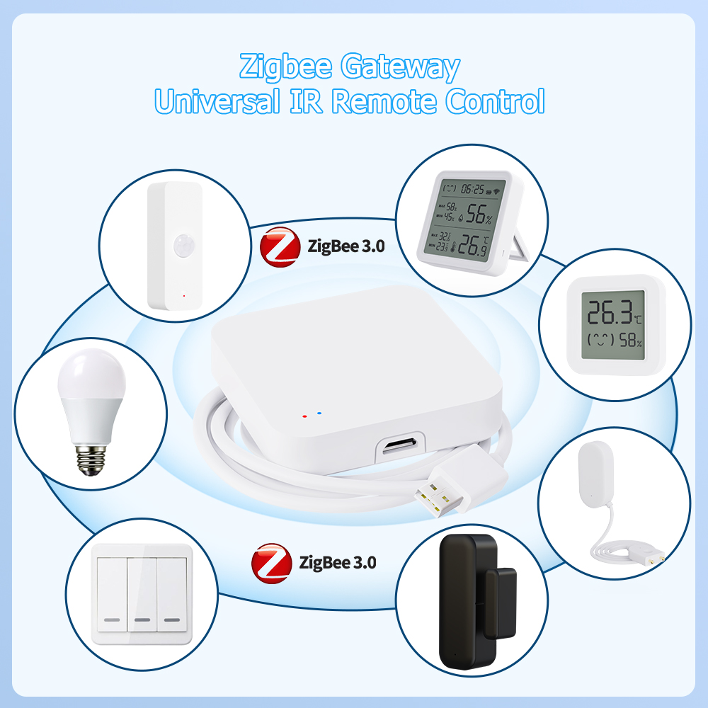 Tuya Zigbee 3.0 Gateway IR Rem - Smart Home Bridge 评论和价格