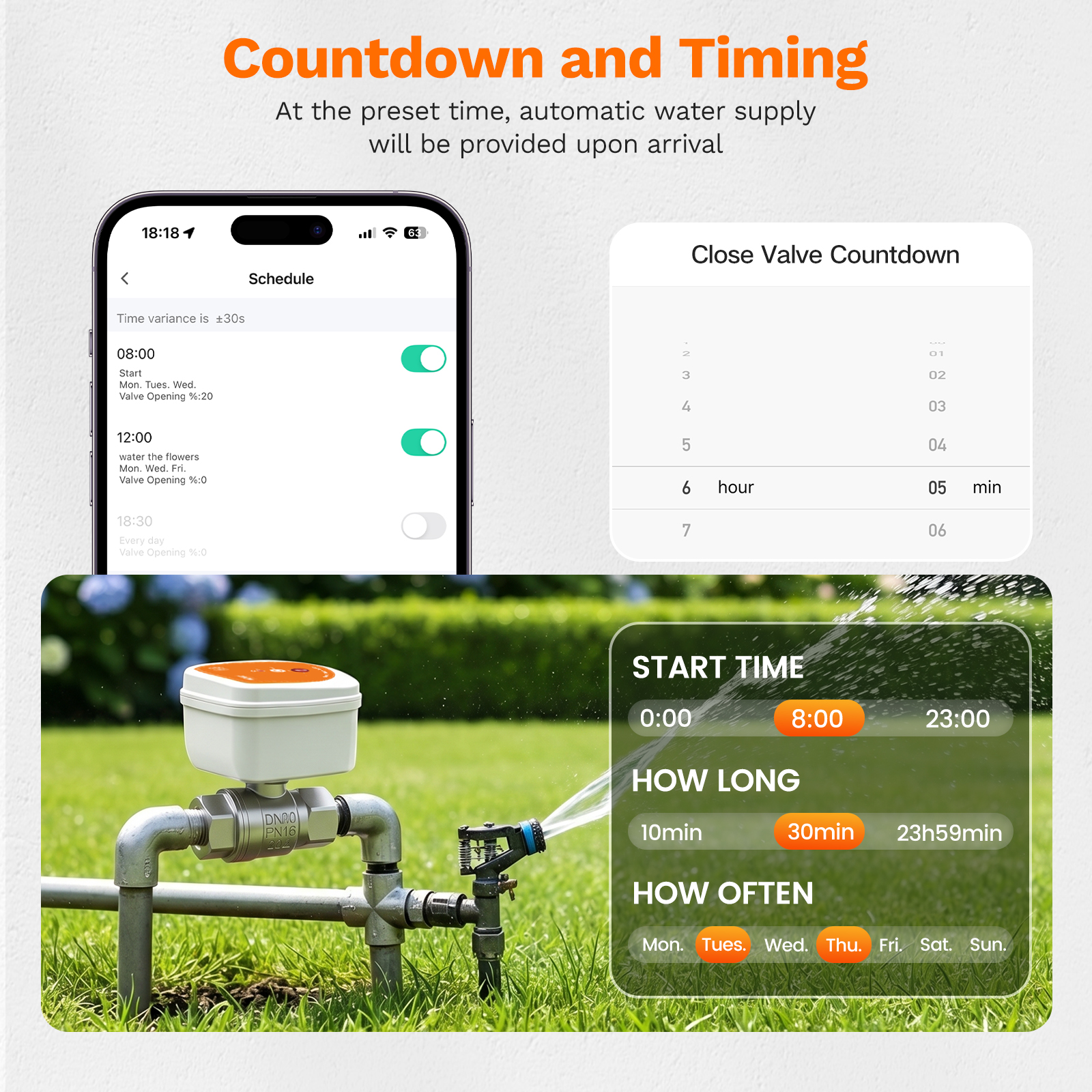 M0RAYELEC ME220W Tuya WiFi Sma - Smart Home Kits 评论和价格