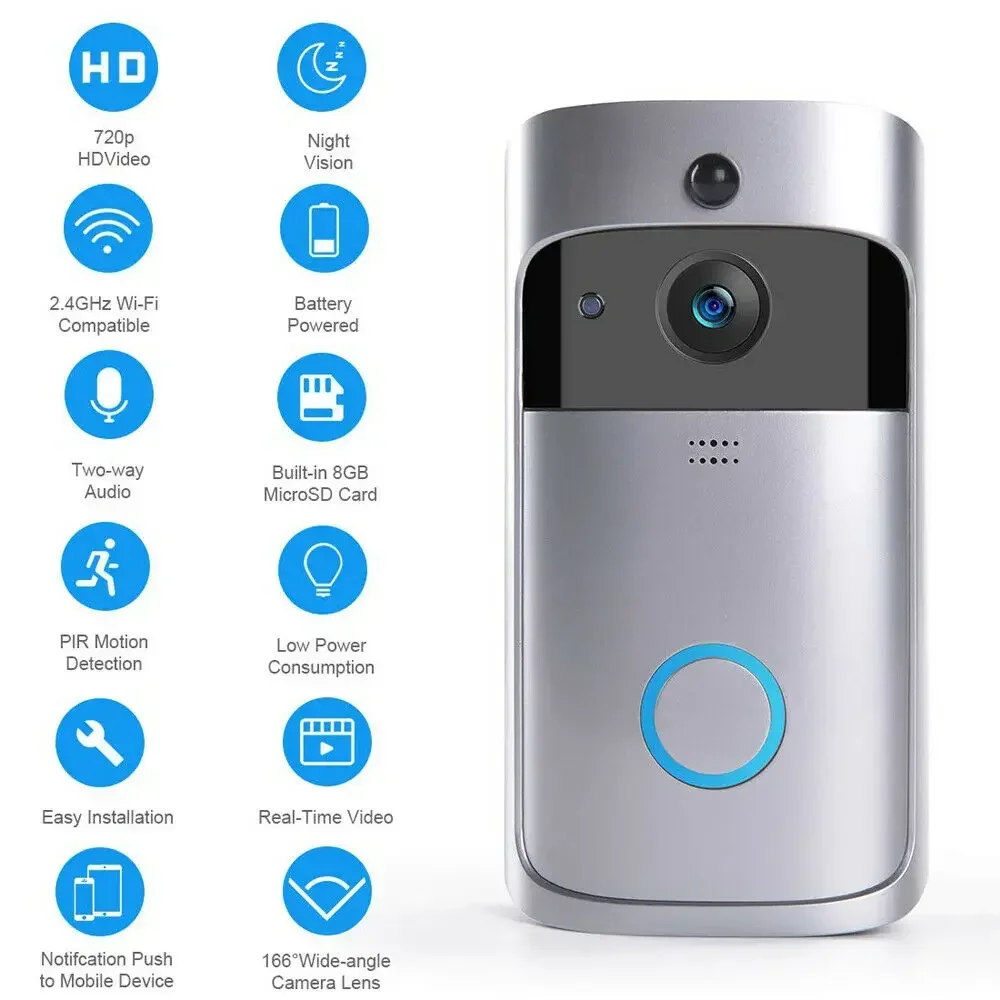 720P HD Smart Home Wireless WI - Smart Home Cctv 评论和价格