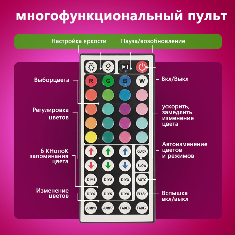 STTL APP Control and Remote Co - Smart Home App 评论和价格