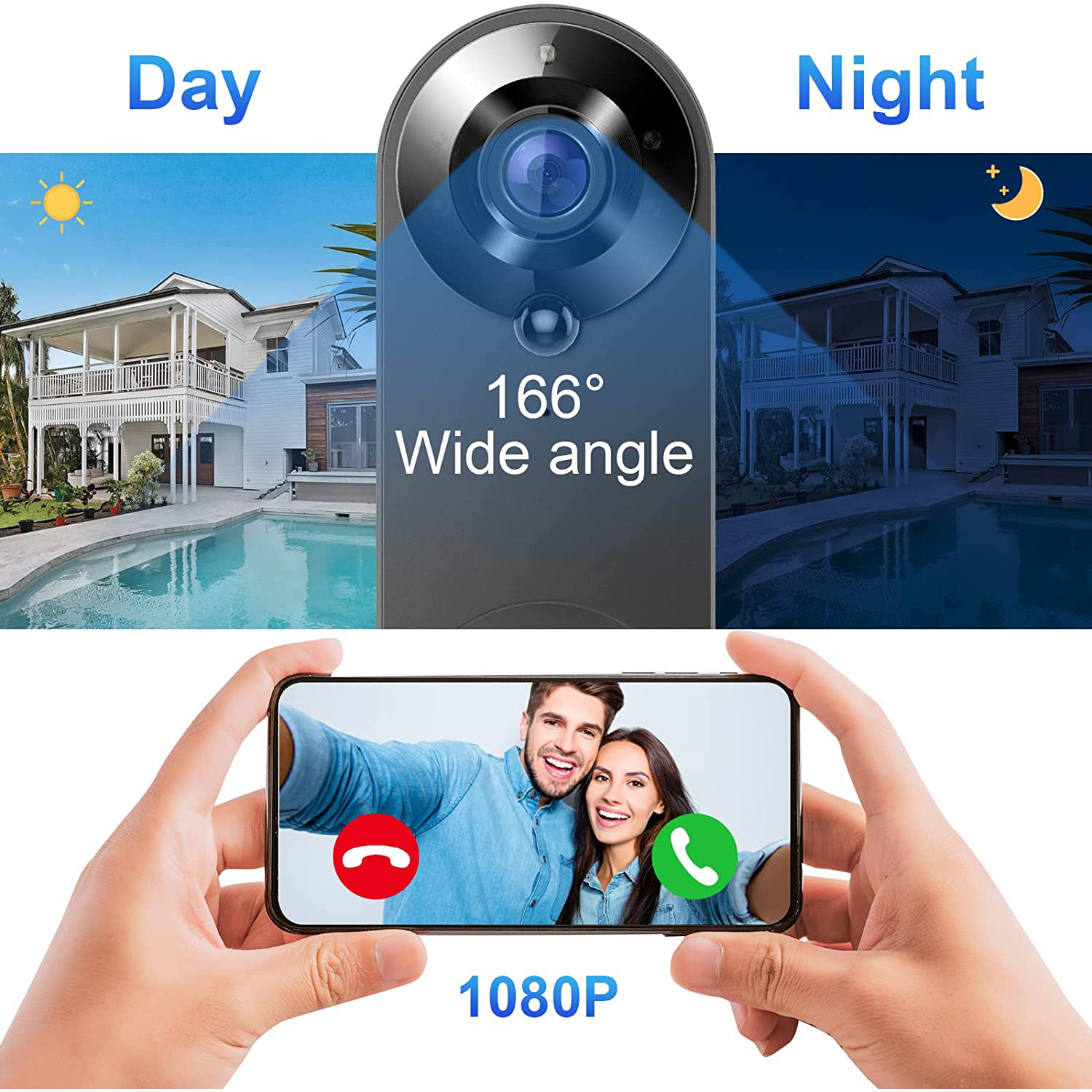 5G 2.4G WiFi Video Doorbell 10 - Smart Home Cctv 评论和价格