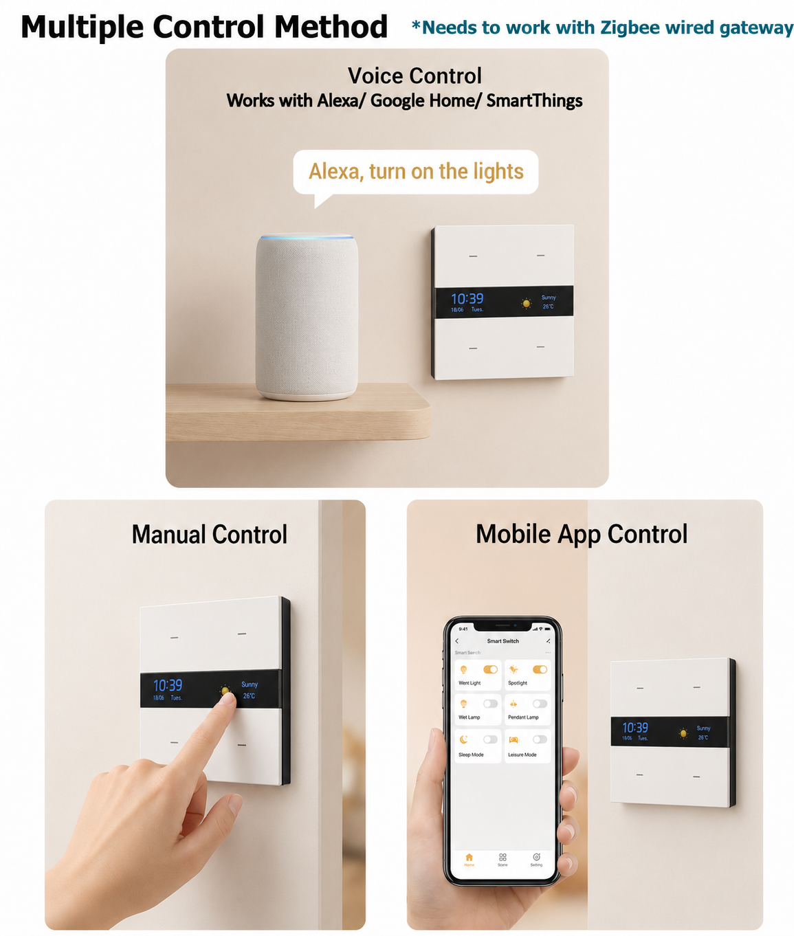 M8 Pro Zigbee Smart Switch Pan - Smart Home Technology 评论和价格