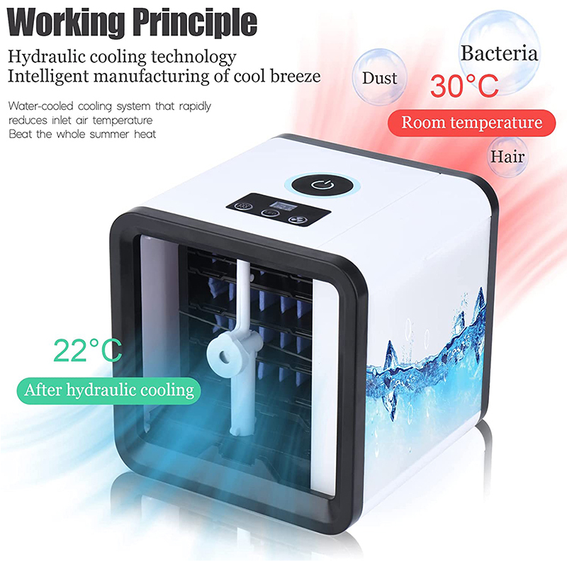 Cooling Fan Mini air Condition - Smart Home Energy 评论和价格