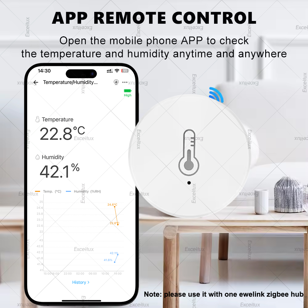 EWelink Smart Zigbee Temperatu - Smart Home Bridge 评论和价格