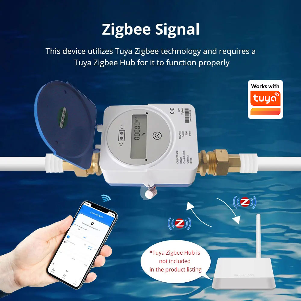 Zemismart Zigbee Smart Ultraso - Smart Home Energy 评论和价格