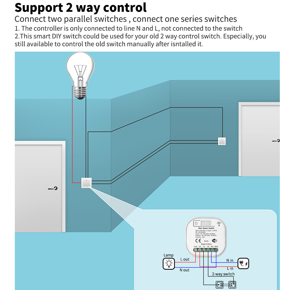 Tuya WiFi Smart Self-Powered L - Smart Home Energy 评论和价格
