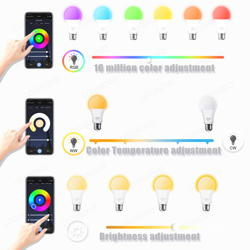 Tuya Wifi/Bluetooth Smart Bulb - Smart Home Diy 评论和价格
