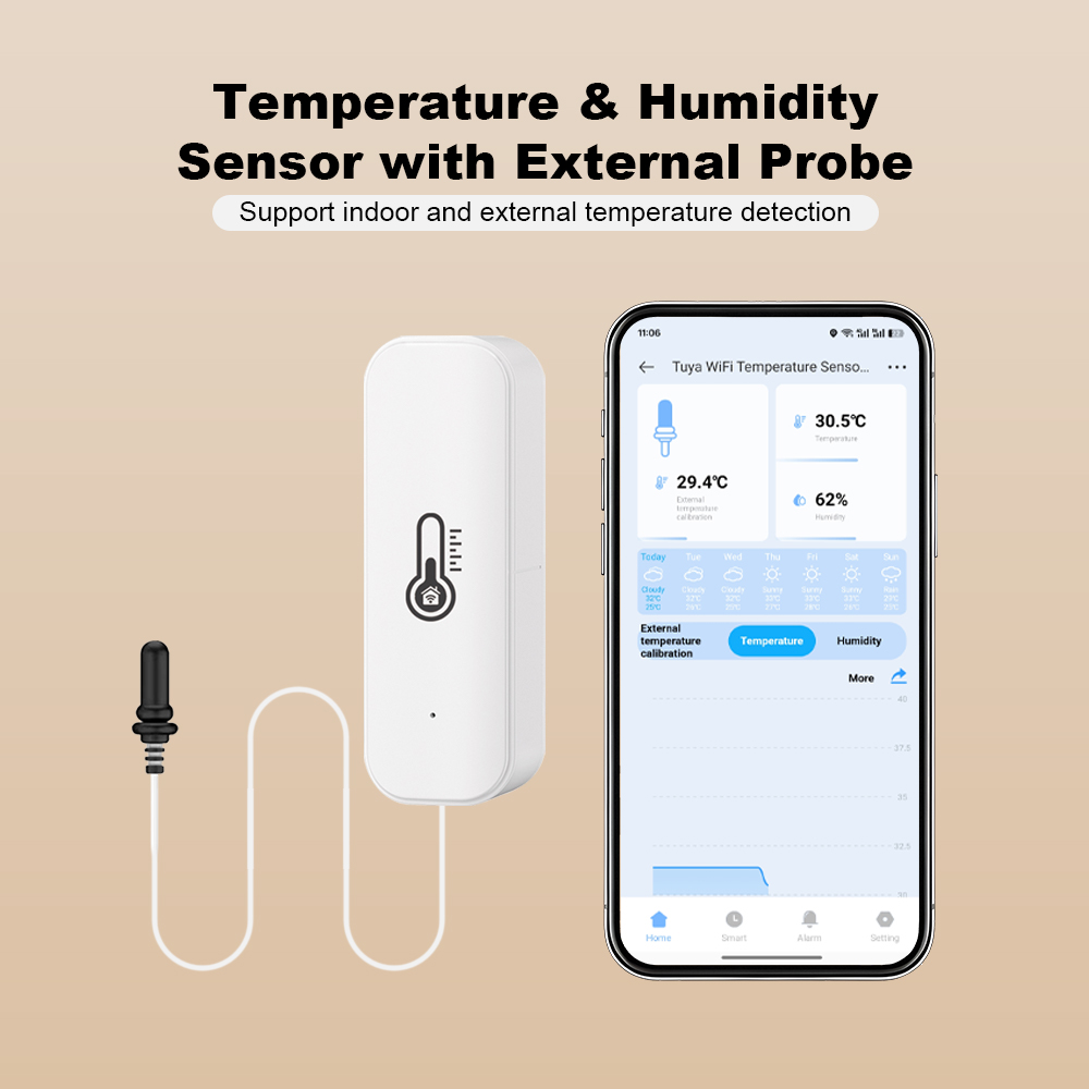 2026 New Tuya WiFi Humidity Te - Smart Home App 评论和价格