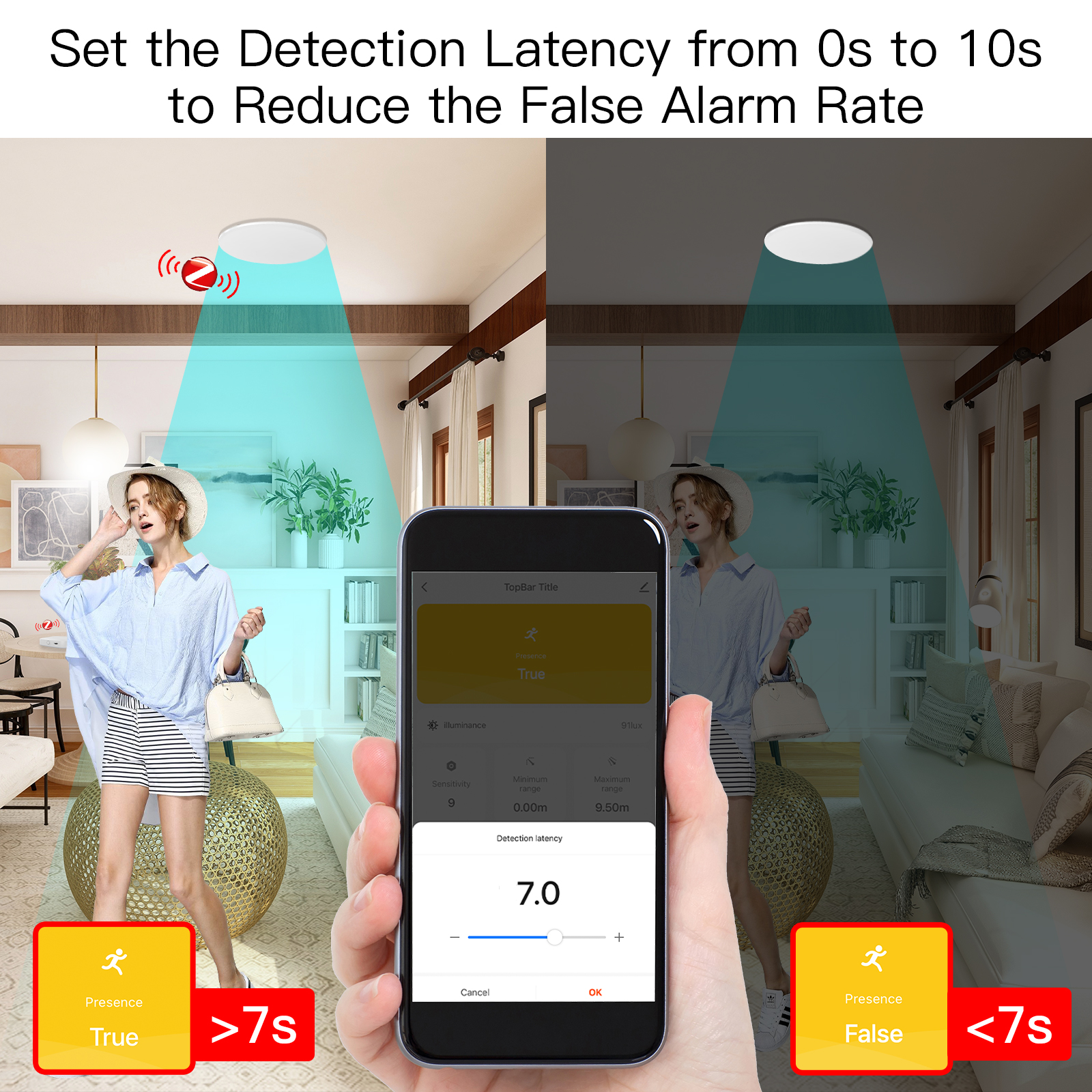 ZigBee Wifi MmWave Human Prese - Smart Home Diy 评论和价格