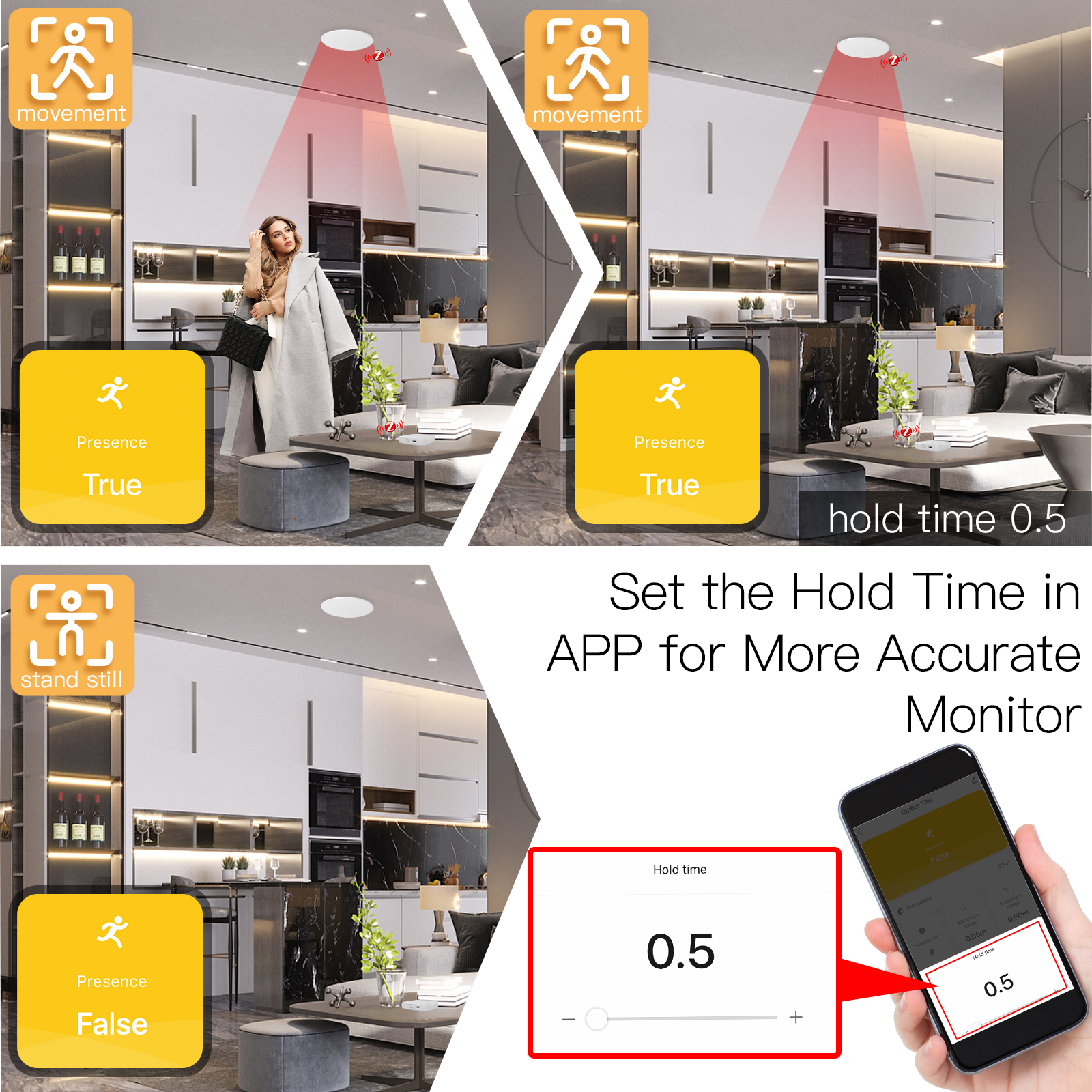 ZigBee Wifi MmWave Human Prese - Smart Home Diy 评论和价格