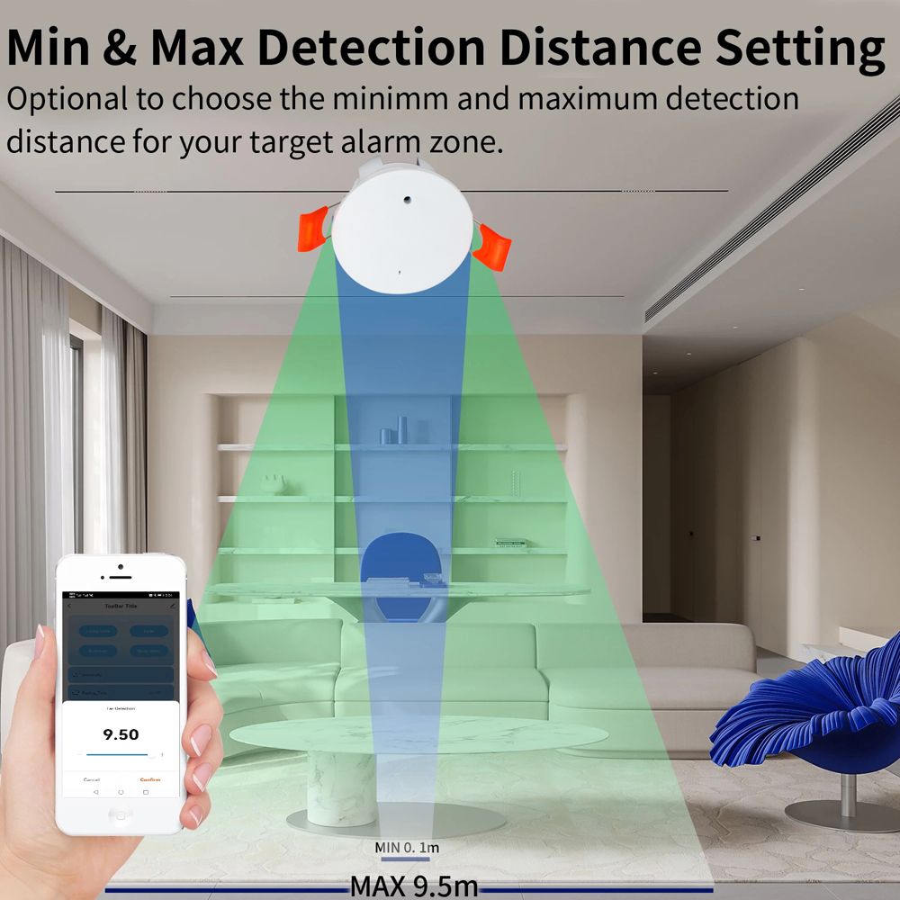 ZigBee Wifi MmWave Human Prese - Smart Home Diy 评论和价格