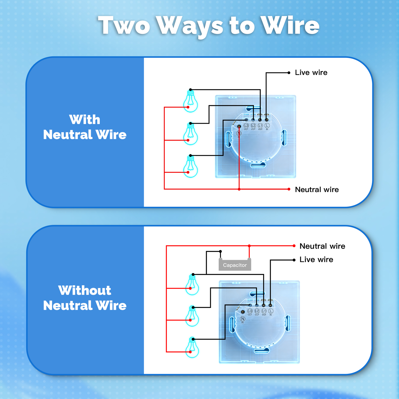 MOES Tuya Matter WiFi  Smart L - Smart Home Kits 评论和价格